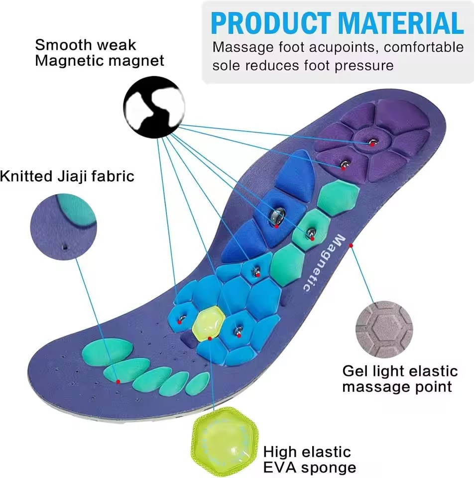Medische Magnetische Therapie  - The Sneaker Care recensie en prijs