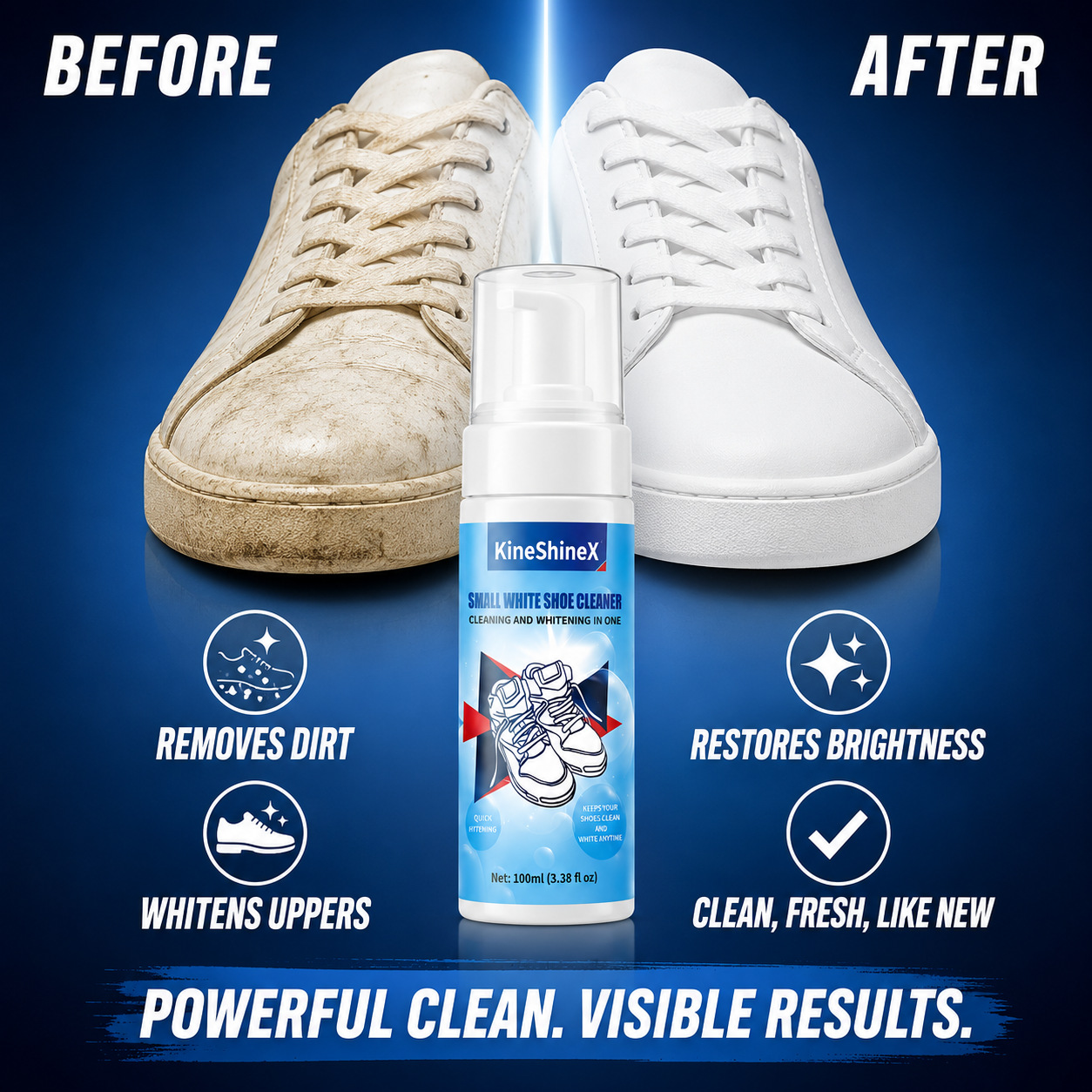 Gihen Schoenreinigingssets Wat - The Sneaker Care recensie en prijs